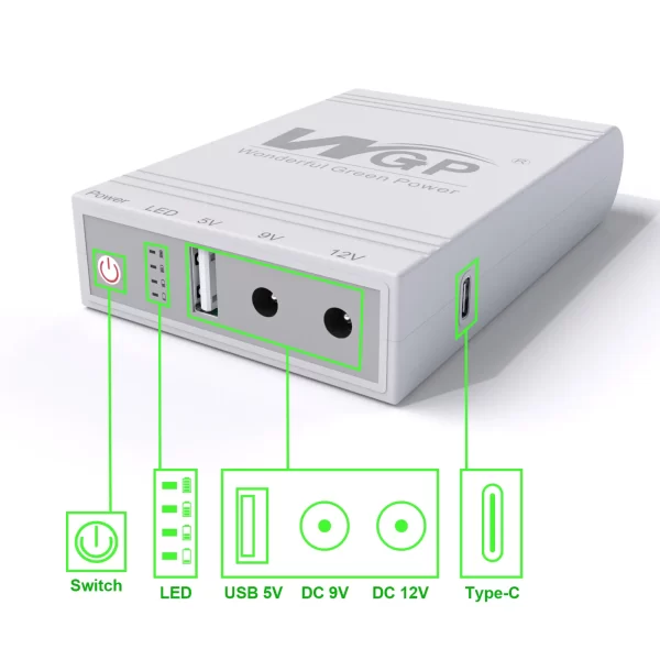 MINIUPS WGP - Imagen 2