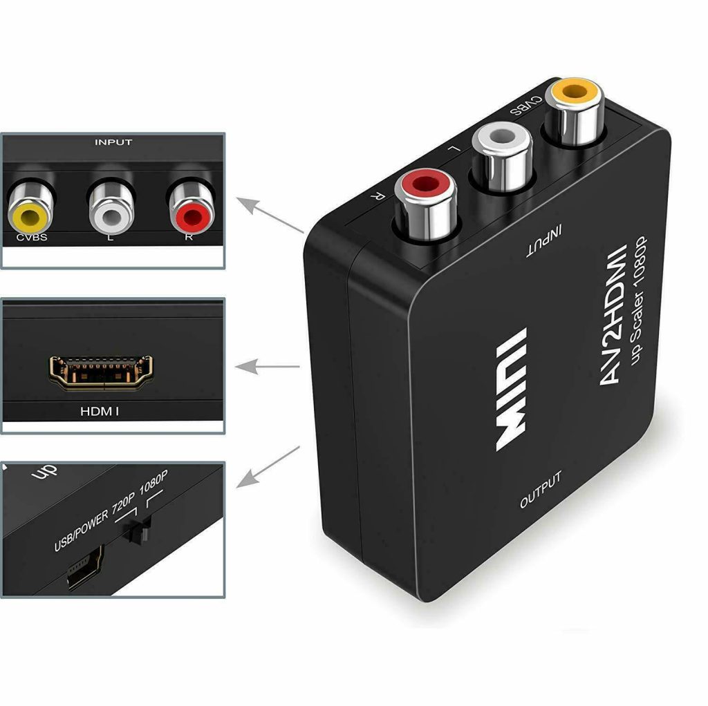 CONVERTIDOR DE RCA AUDIO Y VIDEO A HDMI